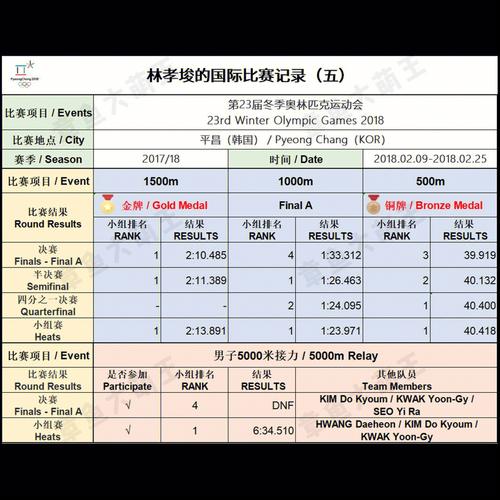 admin 第259页