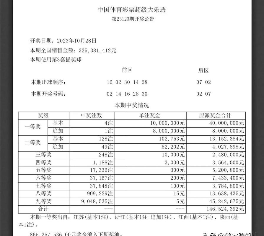 地方关注 第54页