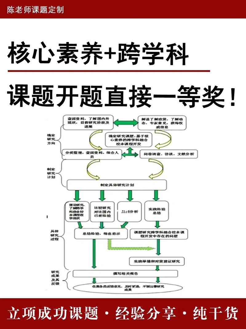 生活资讯 第27页