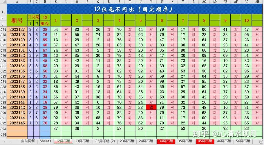 全国新闻 第12页