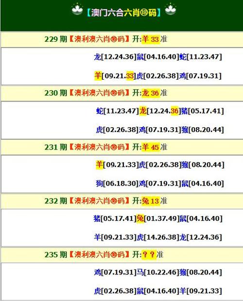 地方关注 第6页