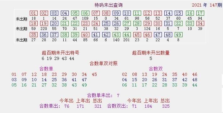 澳门六合大全资料